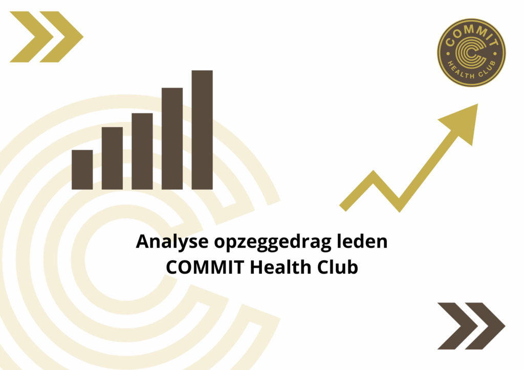 Analyse opzeggedrag leden COMMIT Health Club